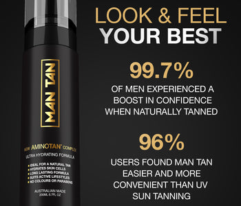 Understanding The Interesting Science Behind Fake Tan